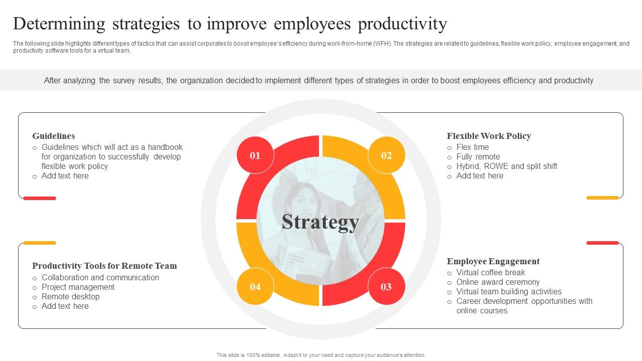 Flexible_Working_Policies_And_Guidelines_Determining_Strategies_To_Improve_Employees_Productivity_Portrait_PDF_Slide_1.jpg