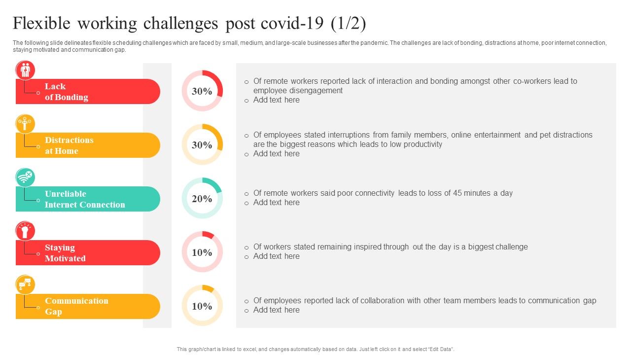 Flexible_Working_Policies_And_Guidelines_Flexible_Working_Challenges_Post_Covid_19_Diagrams_PDF_Slide_1.jpg