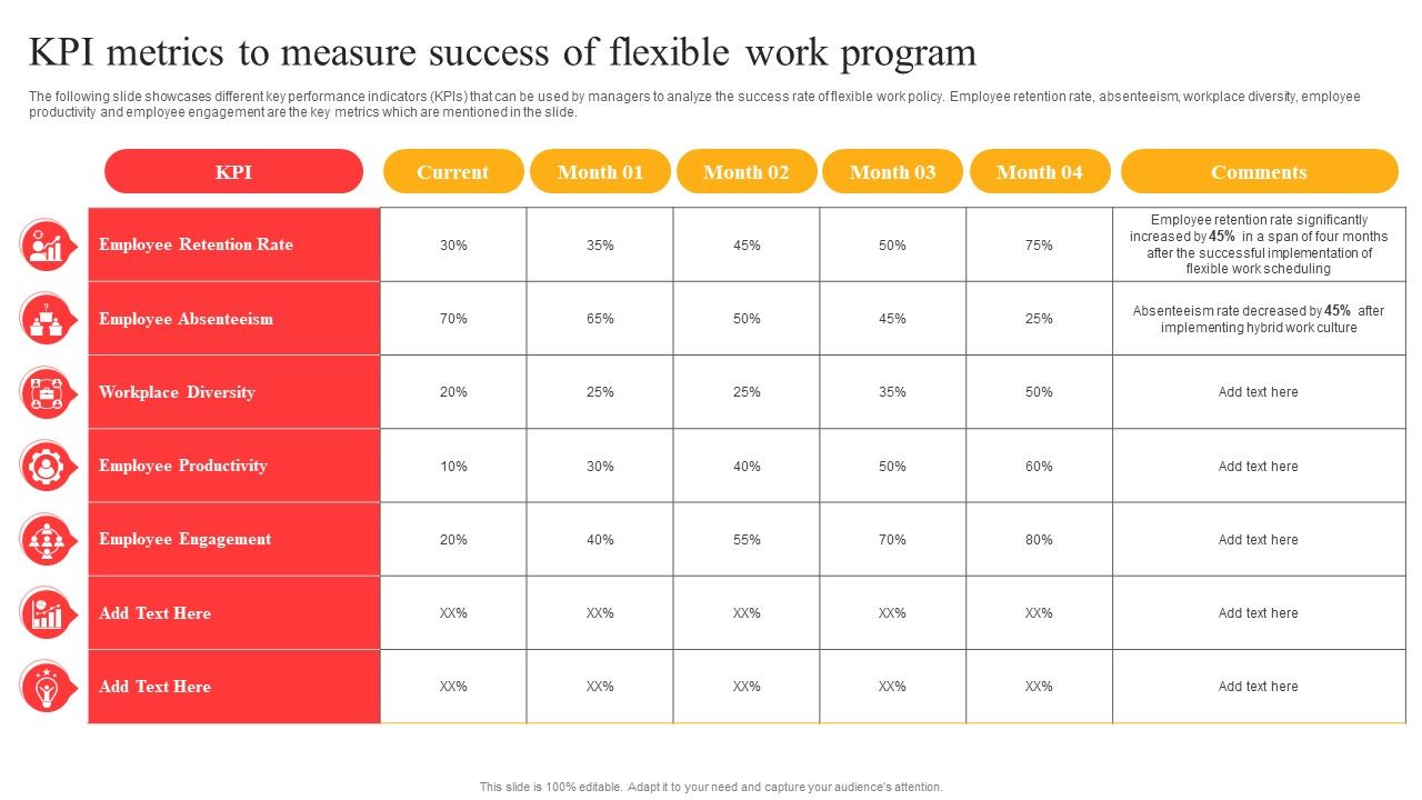 Flexible_Working_Policies_And_Guidelines_Kpi_Metrics_To_Measure_Success_Of_Flexible_Work_Program_Diagrams_PDF_Slide_1.jpg