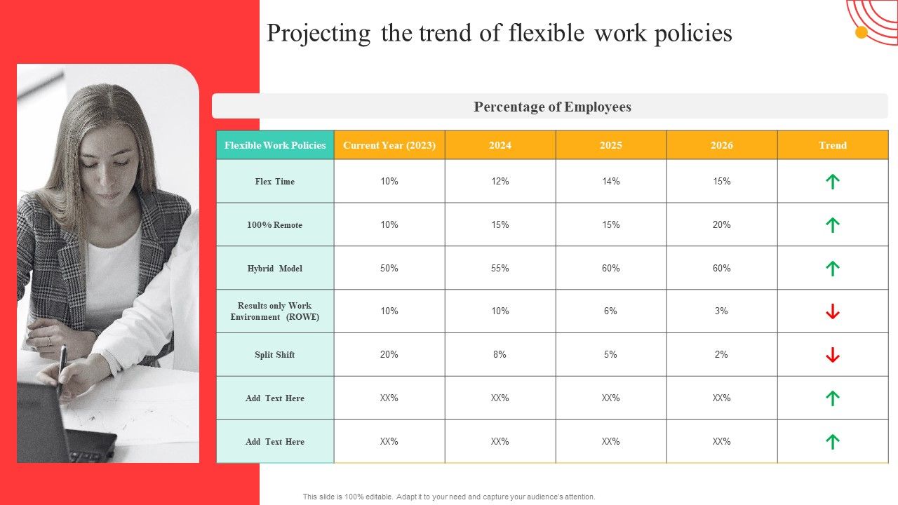 Flexible_Working_Policies_And_Guidelines_Projecting_The_Trend_Of_Flexible_Work_Policies_Infographics_PDF_Slide_1.jpg