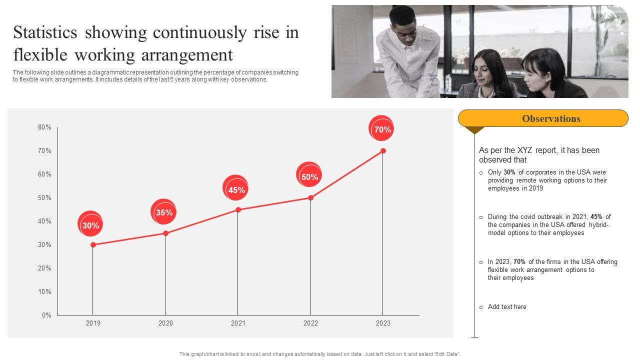 Flexible_Working_Policies_And_Guidelines_Statistics_Showing_Continuously_Rise_In_Flexible_Working_Mockup_PDF_Slide_1.jpg