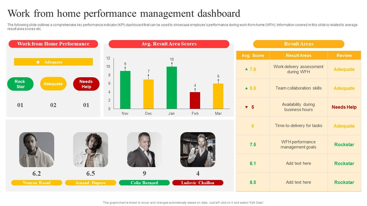 Flexible_Working_Policies_And_Guidelines_Work_From_Home_Performance_Management_Dashboard_Introduction_PDF_Slide_1.jpg
