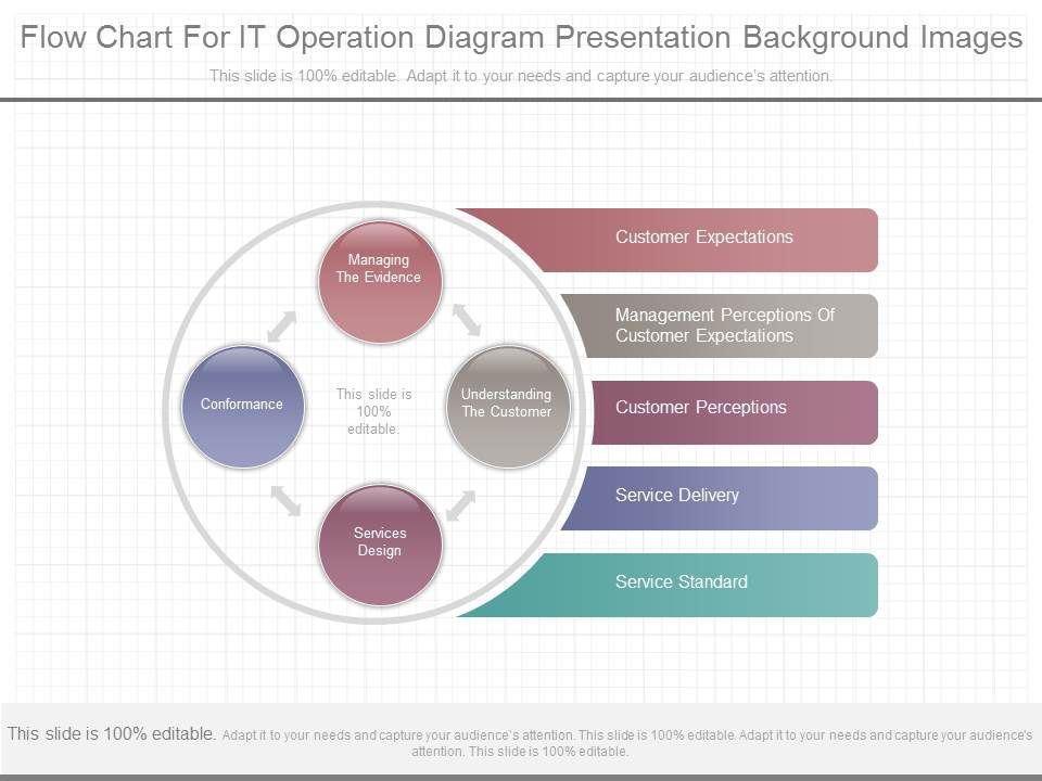 Flow_Chart_For_It_Operation_Diagram_Presentation_Background_Images_1.jpg