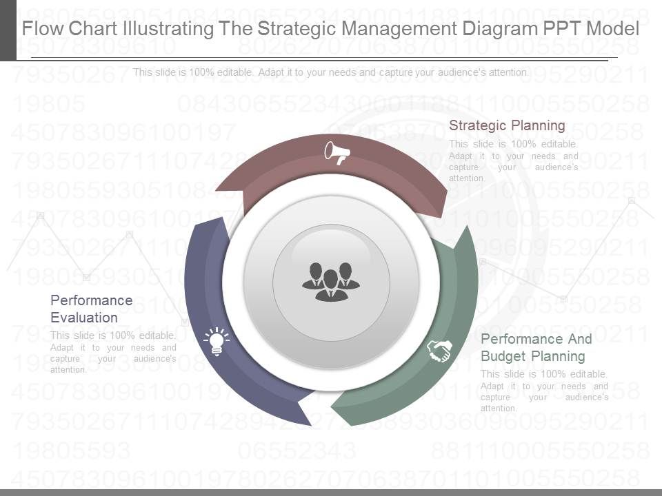 Flow_Chart_Illustrating_The_Strategic_Management_Diagram_Ppt_Model_1.jpg