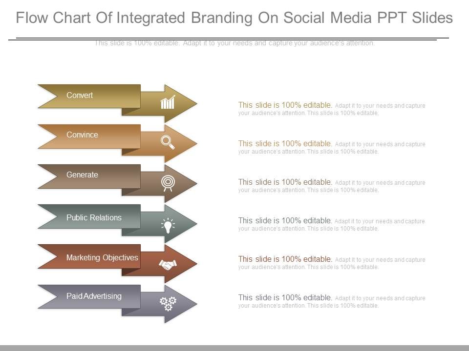 Flow_Chart_Of_Integrated_Branding_On_Social_Media_Ppt_Slides_1.jpg