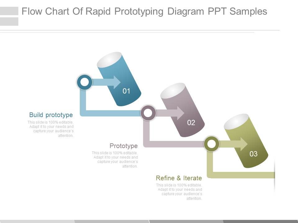 Flow_Chart_Of_Rapid_Prototyping_Diagram_Ppt_Samples_1.jpg