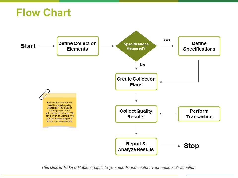 Flow_Chart_Ppt_PowerPoint_Presentation_File_Infographic_Template_Slide_1.jpg