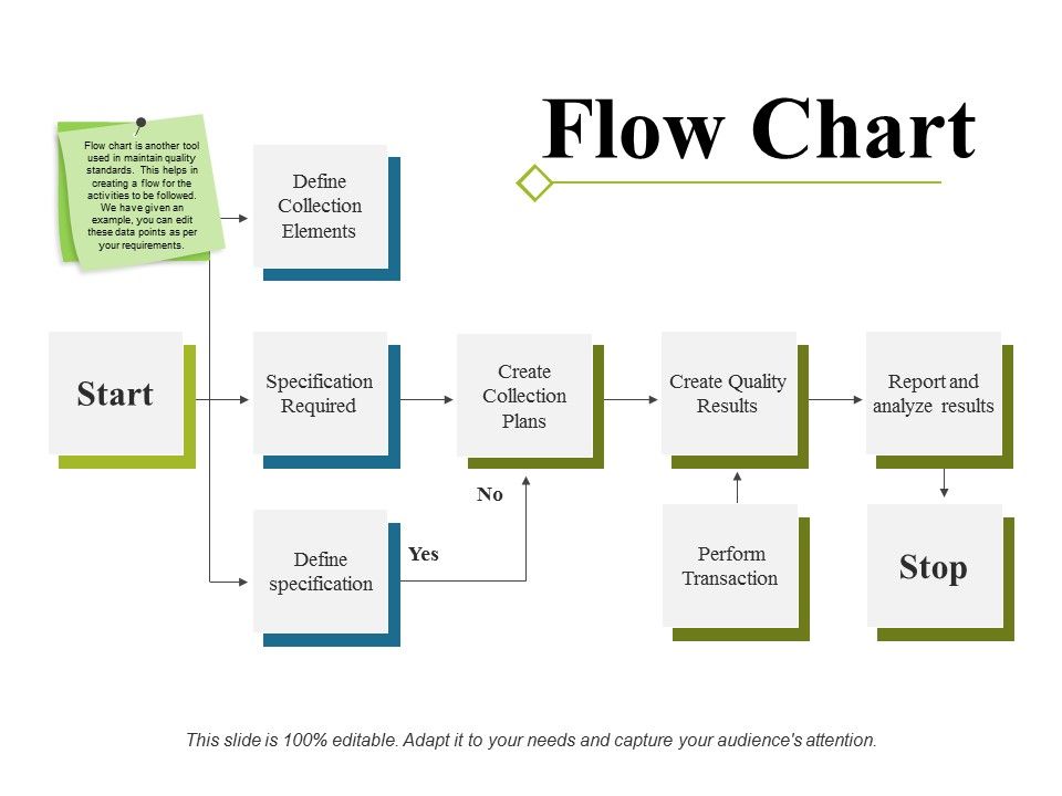 Flow_Chart_Ppt_PowerPoint_Presentation_File_Layout_Ideas_Slide_1.jpg
