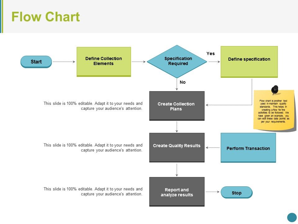 Flow_Chart_Ppt_PowerPoint_Presentation_Model_Skills_Slide_1.jpg