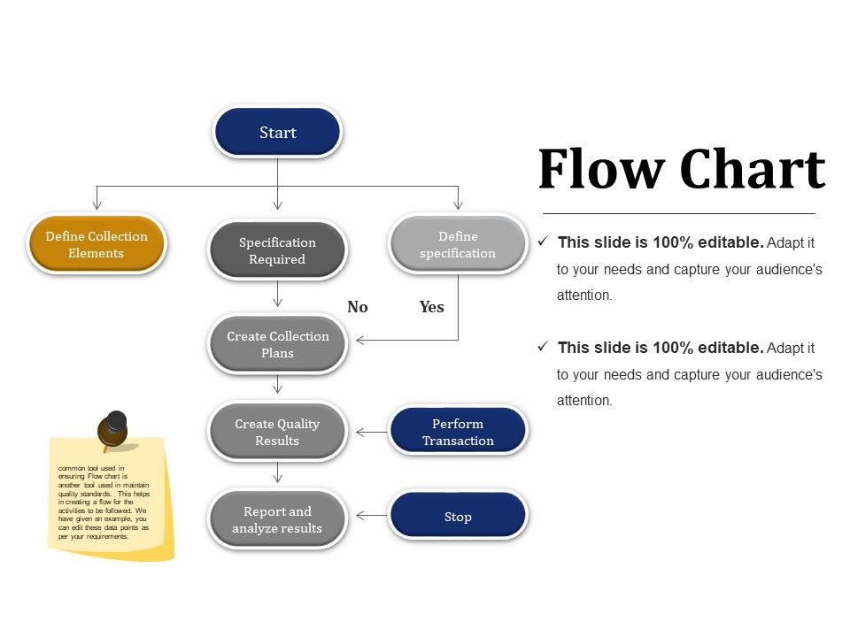 Flow_Chart_Ppt_PowerPoint_Presentation_Professional_Design_Templates_Slide_1.jpg
