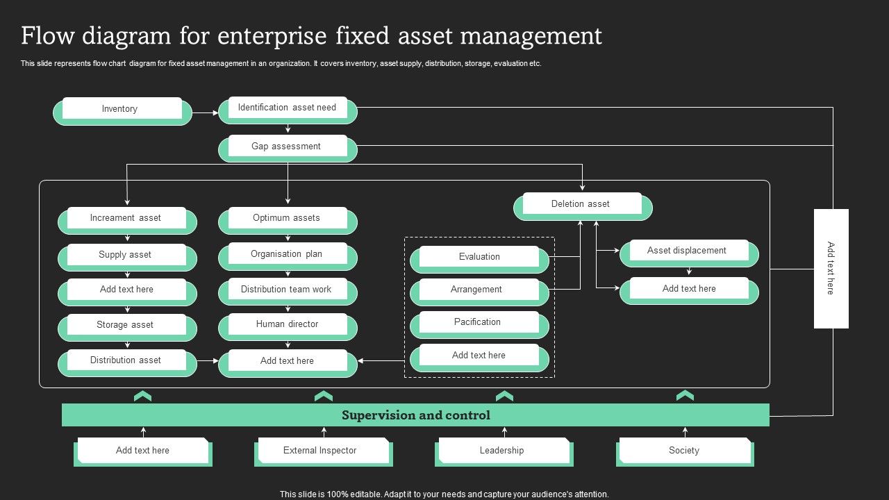 Flow_Diagram_For_Enterprise_Fixed_Asset_Management_Background_PDF_Slide_1.jpg