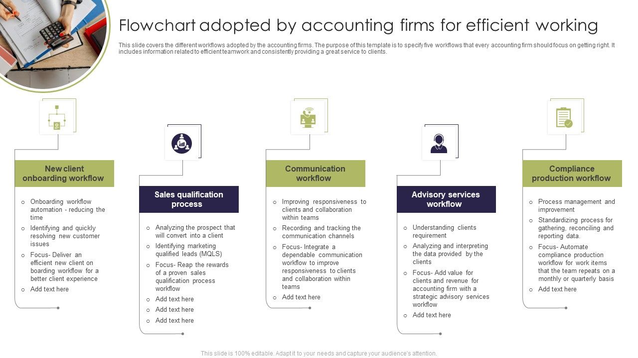 Flowchart_Adopted_By_Accounting_Firms_For_Efficient_Working_Rules_PDF_Slide_1.jpg