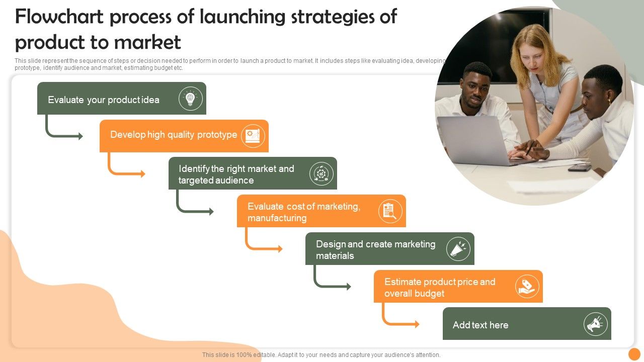 Flowchart_Process_Of_Launching_Strategies_Of_Product_To_Market_Pictures_PDF_Slide_1.jpg