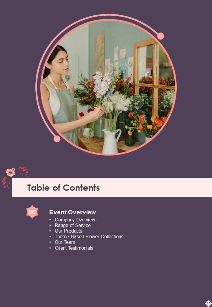 Flower Decoration Business Proposal Example Document Report Doc Pdf Ppt