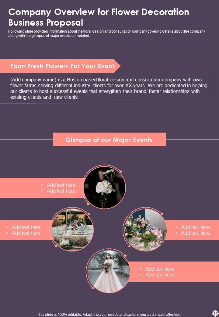 Flower Decoration Business Proposal Example Document Report Doc Pdf Ppt
