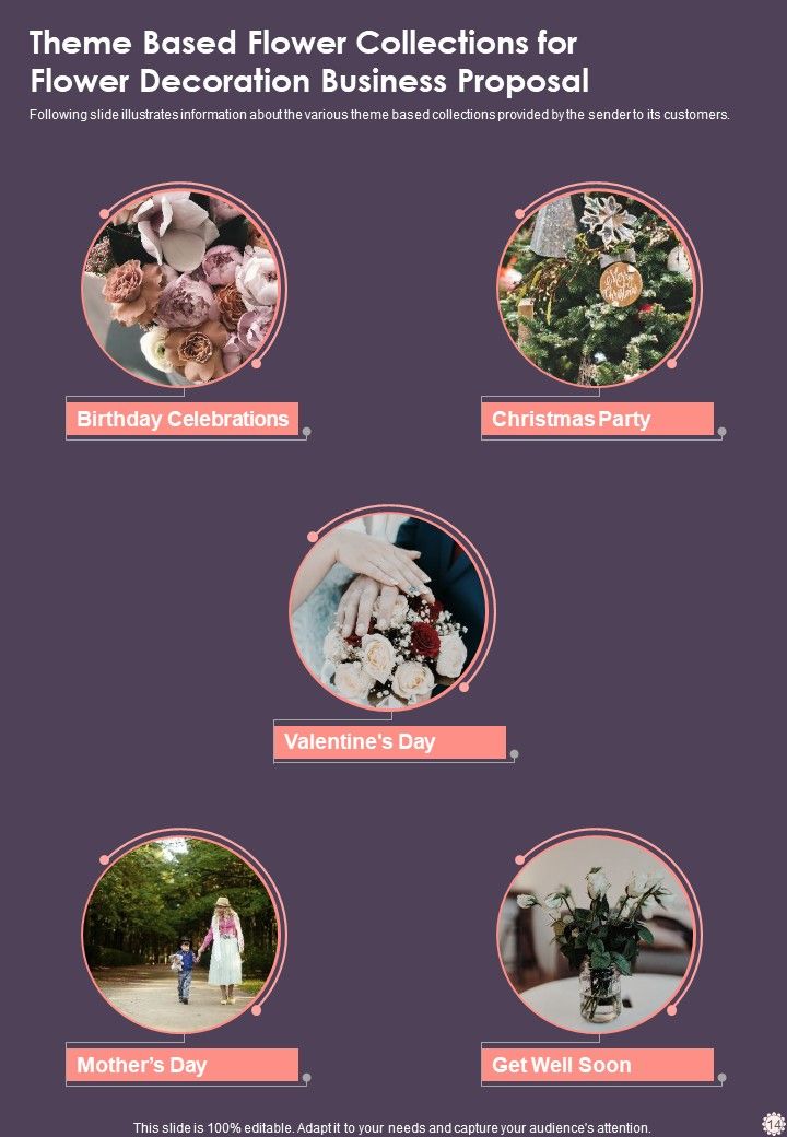 Flower Decoration Business Proposal Example Document Report Doc Pdf Ppt