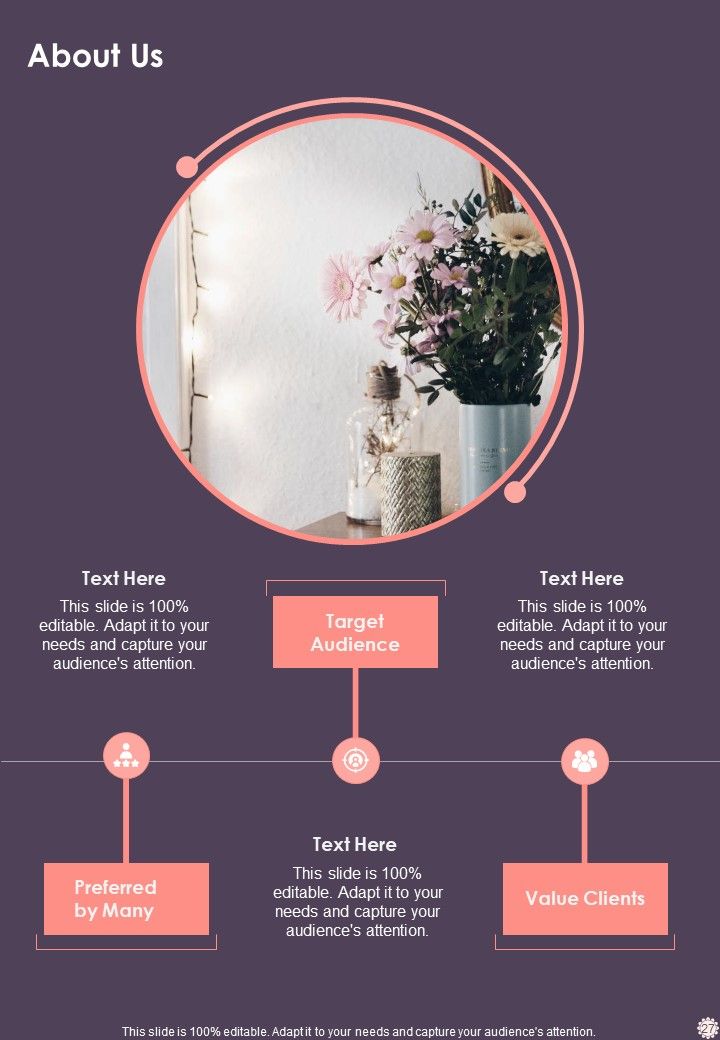 Flower Decoration Business Proposal Example Document Report Doc Pdf Ppt