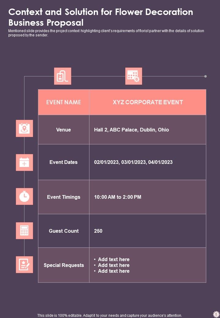 Flower Decoration Business Proposal Example Document Report Doc Pdf Ppt