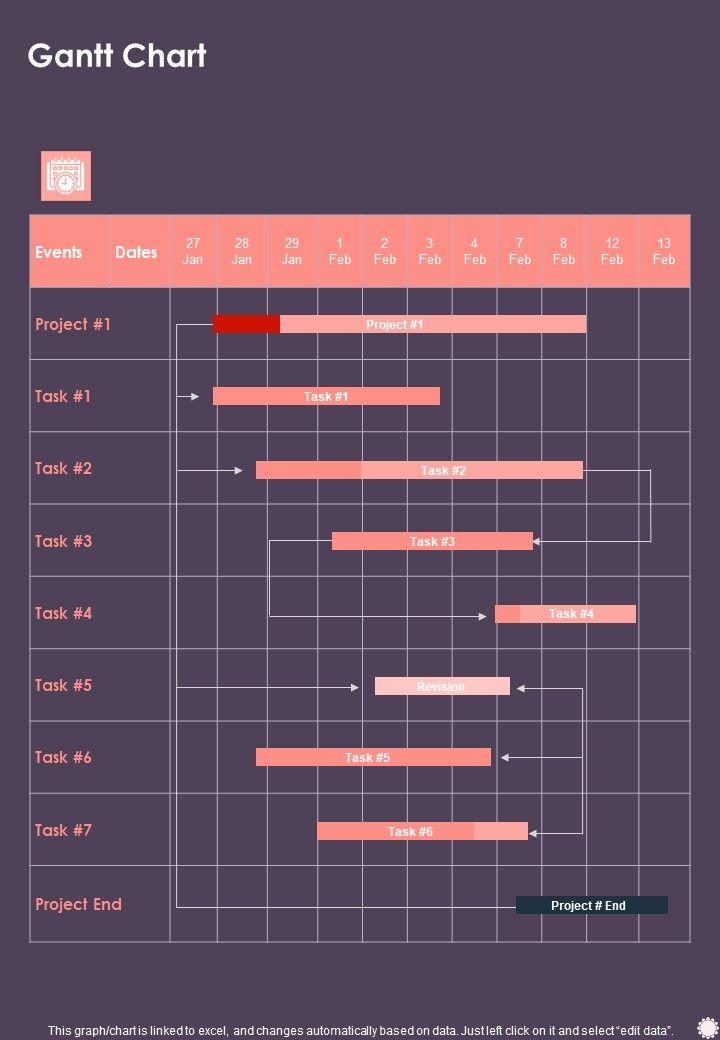 Flower_Decoration_Business_Proposal_Gantt_Chart_One_Pager_Sample_Example_Document_Slide_1.jpg