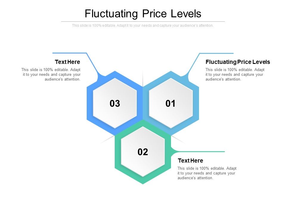 Fluctuating_Price_Levels_Ppt_PowerPoint_Presentation_Infographic_Template_Grid_Cpb_Slide_1.jpg