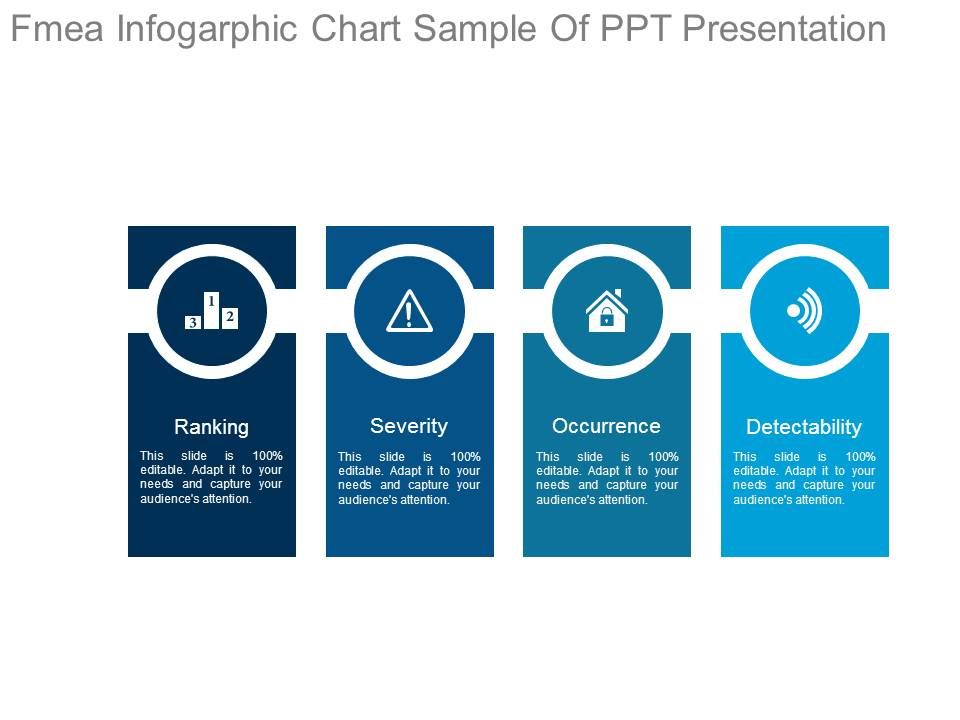 Fmea_Infogarphic_Chart_Sample_Of_Ppt_Presentation_1.jpg