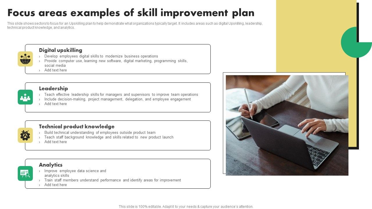 Focus_Areas_Examples_Of_Skill_Improvement_Plan_Elements_PDF_Slide_1.jpg