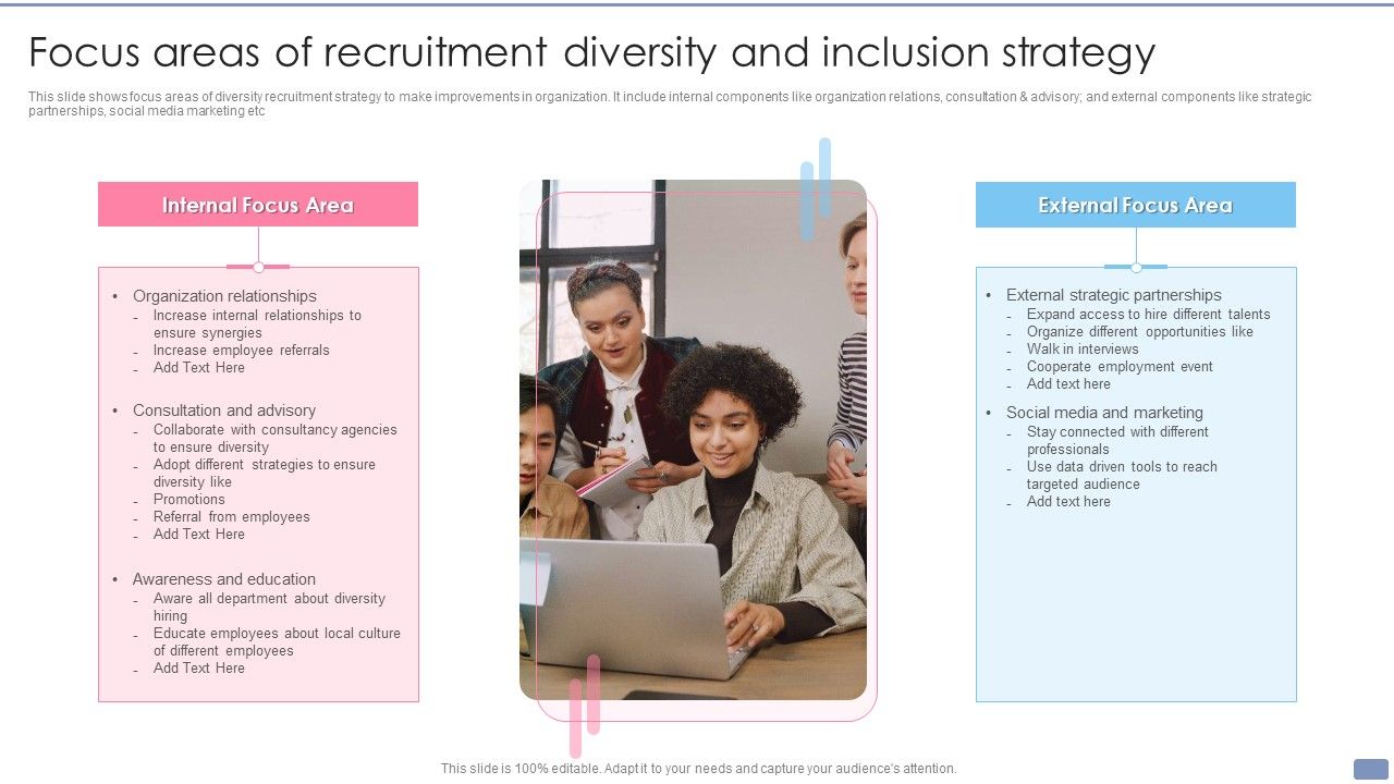 Focus_Areas_Of_Recruitment_Diversity_And_Inclusion_Strategy_Professional_PDF_Slide_1.jpg