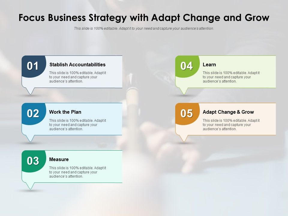 Focus_Business_Strategy_With_Adapt_Change_And_Grow_Ppt_PowerPoint_Presentation_Gallery_Slide_Download_PDF_Slide_1.jpg