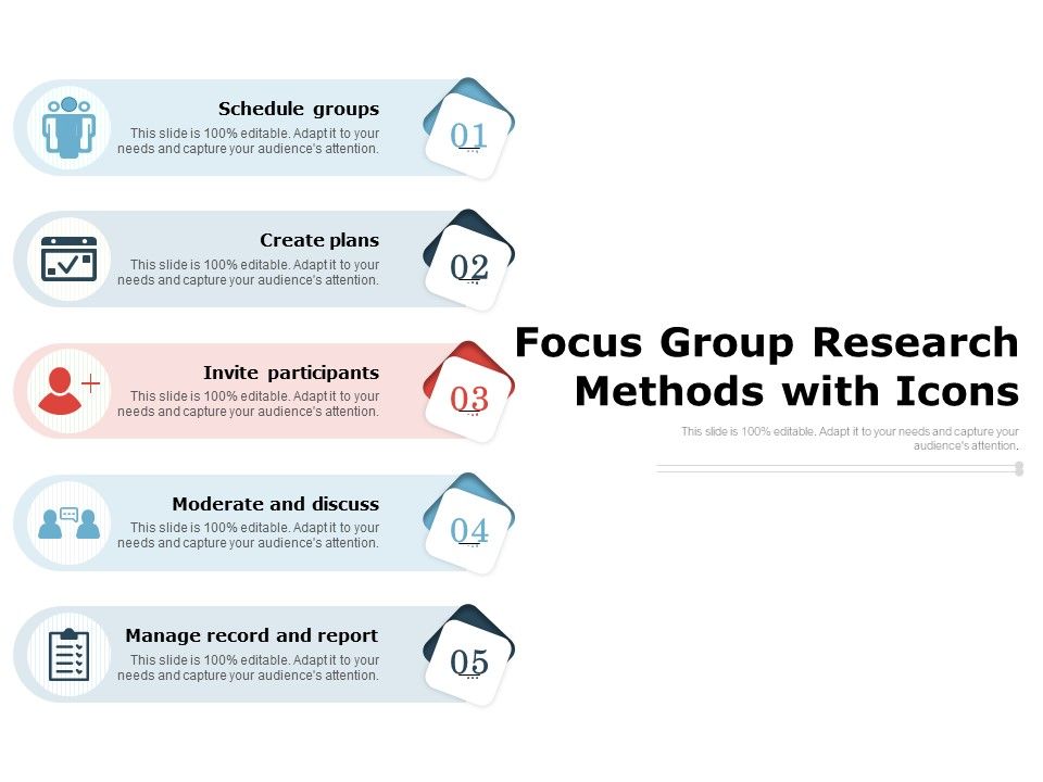 Focus_Group_Research_Methods_With_Icons_Ppt_PowerPoint_Presentation_Icon_Information_PDF_Slide_1.jpg
