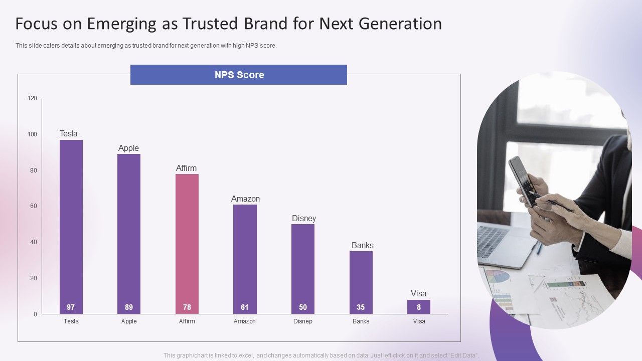 Focus_On_Emerging_As_Trusted_Brand_For_Next_Generation_Affirm_Capital_Sourcing_Elevator_Pitch_Deck_Summary_PDF_Slide_1.jpg