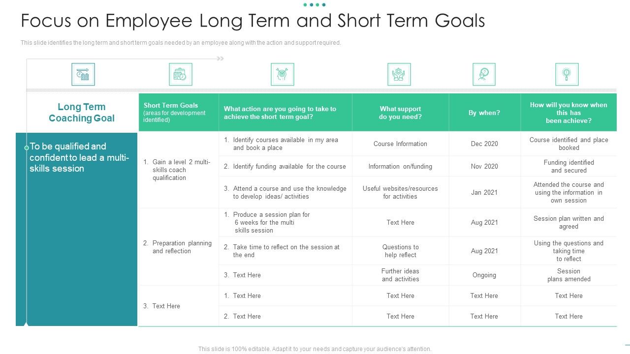 Focus_On_Employee_Long_Term_And_Short_Term_Goals_Information_PDF_Slide_1.jpg