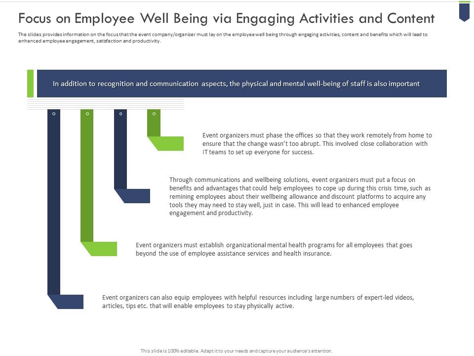 Focus_On_Employee_Well_Being_Via_Engaging_Activities_And_Content_Sample_PDF_Slide_1.jpg