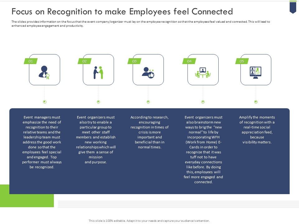 Focus_On_Recognition_To_Make_Employees_Feel_Connected_Professional_PDF_Slide_1.jpg