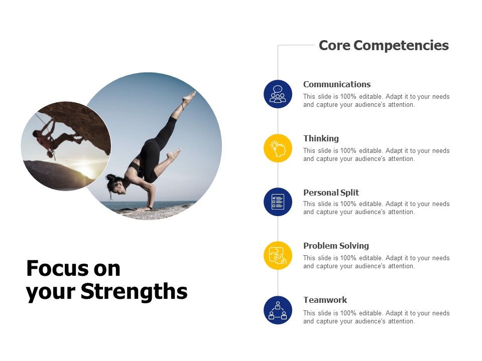 Focus_On_Your_Strengths_Ppt_PowerPoint_Presentation_Professional_Show_Slide_1.jpg