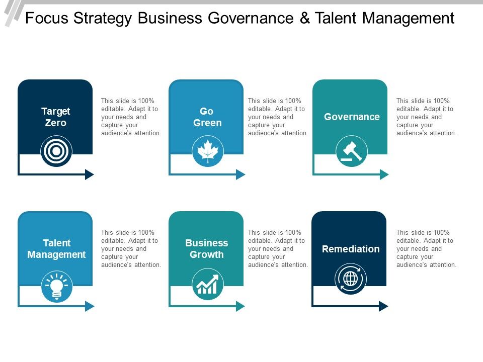 Focus_Strategy_Business_Governance_And_Talent_Management_Ppt_PowerPoint_Presentation_Portfolio_Samples_Slide_1.jpg