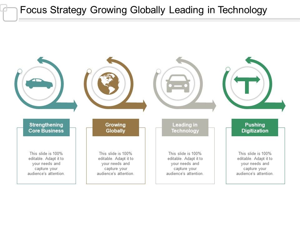 Focus_Strategy_Growing_Globally_Leading_In_Technology_Ppt_PowerPoint_Presentation_Pictures_Slideshow_Slide_1.jpg