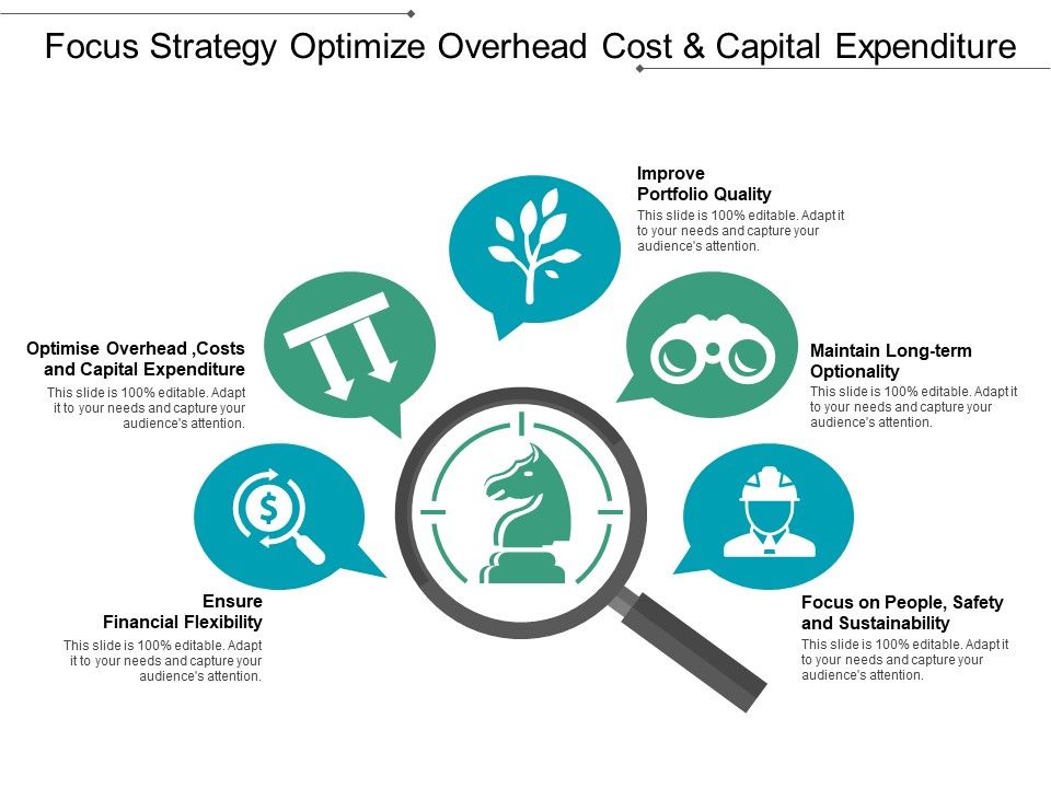 Focus_Strategy_Optimize_Overhead_Cost_And_Capital_Expenditure_Ppt_PowerPoint_Presentation_Inspiration_Format_Ideas_Slide_1.jpg