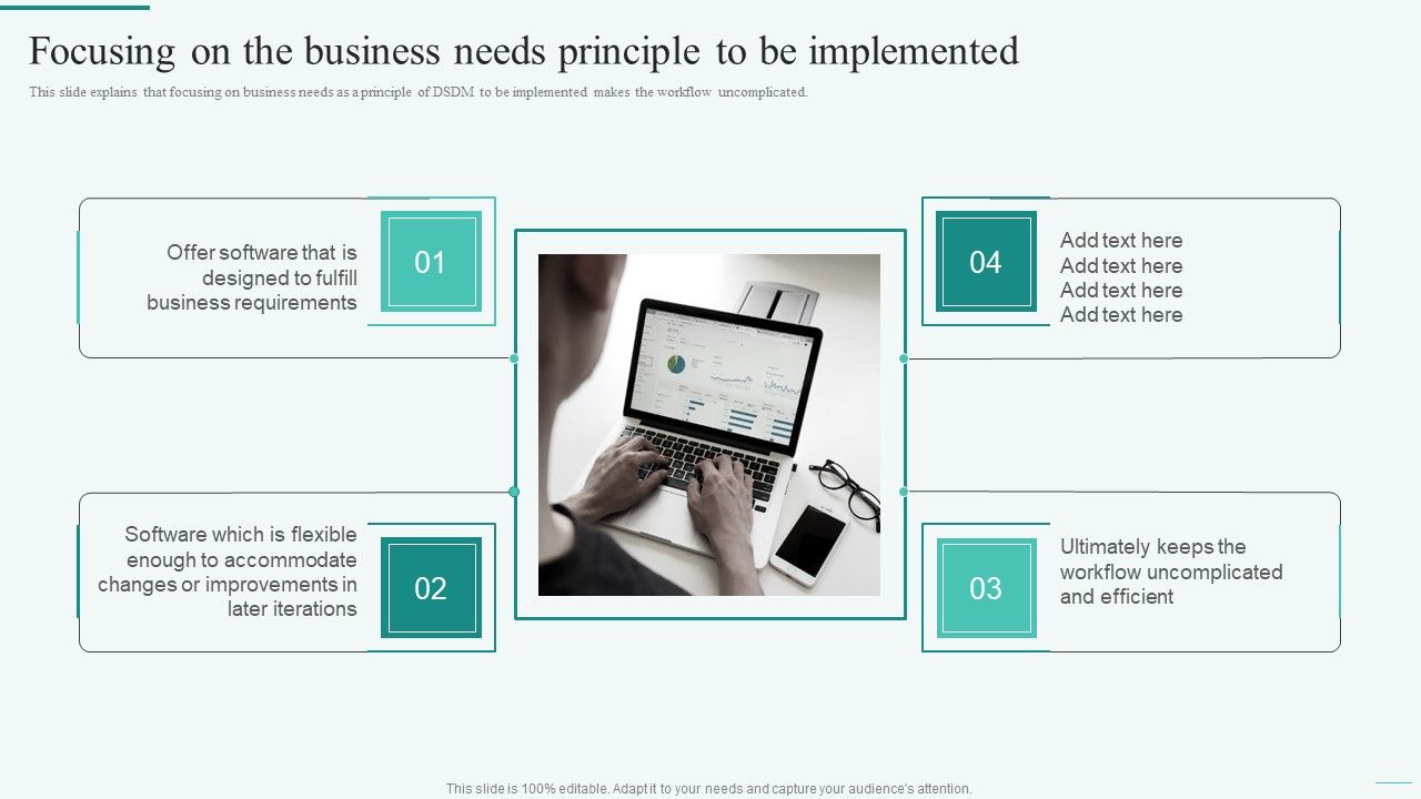 Focusing_On_The_Business_Needs_Principle_To_Be_Implemented_Integration_Of_Dynamic_System_Introduction_PDF_Slide_1.jpg