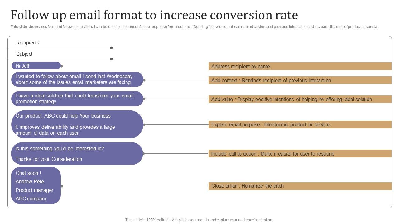 Follow_Up_Email_Format_To_Increase_Conversion_Rate_Elements_PDF_Slide_1.jpg