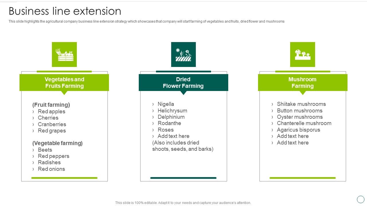 Food_And_Agro_Company_Outline_Business_Line_Extension_Ppt_Model_Example_Introduction_PDF_Slide_1.jpg