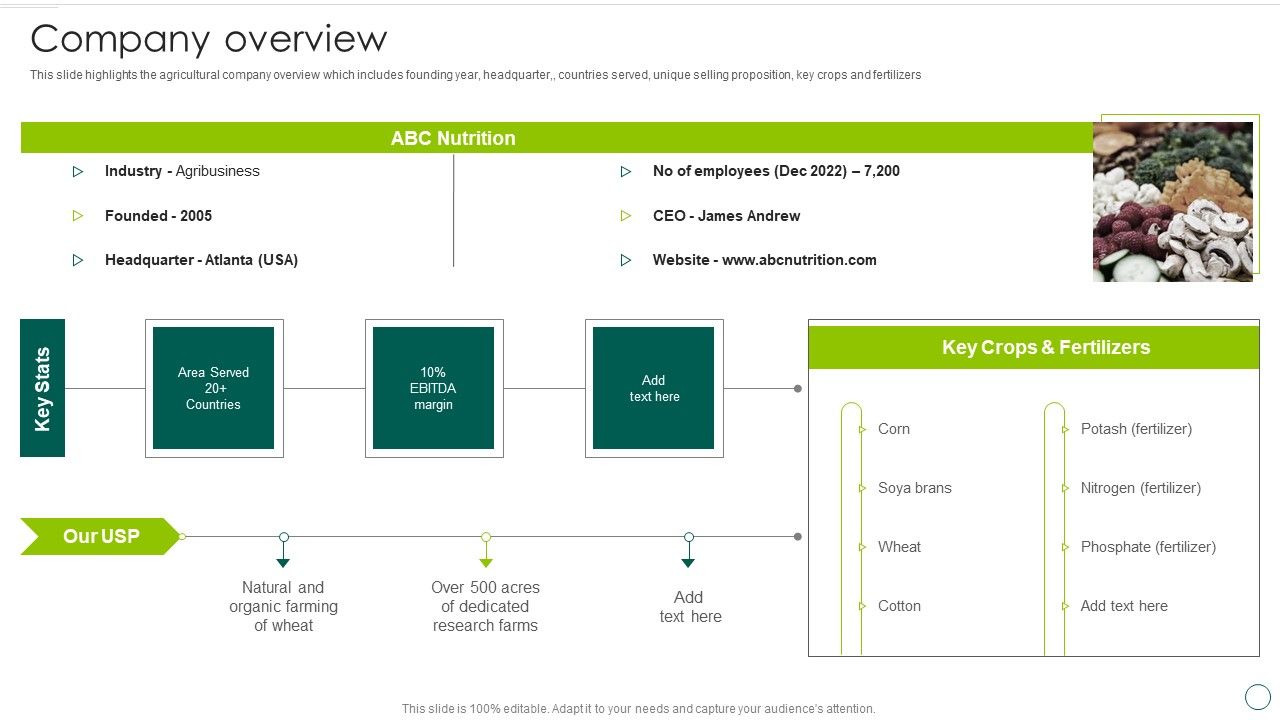 Food_And_Agro_Company_Outline_Company_Overview_Ppt_Layout_PDF_Slide_1.jpg