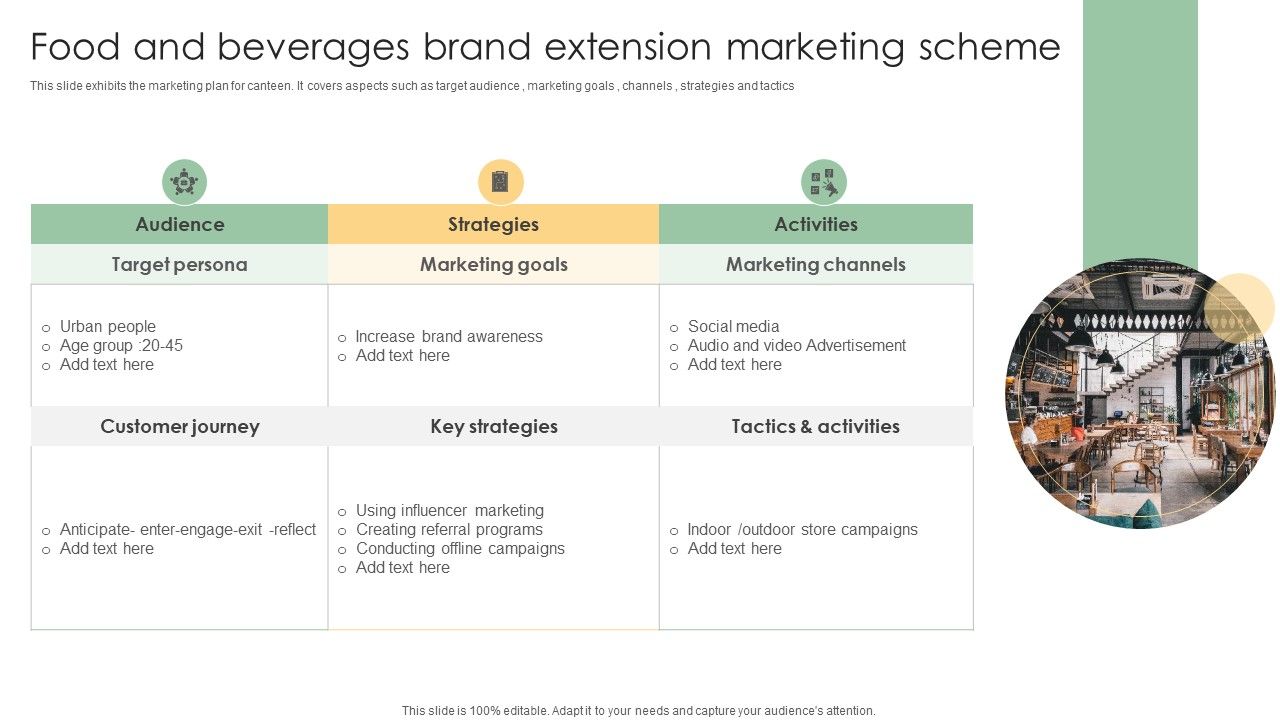 Food_And_Beverages_Brand_Extension_Marketing_Scheme_Formats_PDF_Slide_1.jpg