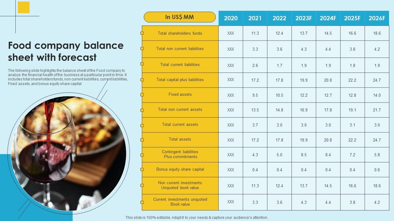 Food_Company_Financial_Performance_Summary_Food_Company_Balance_Sheet_With_Forecast_Introduction_PDF_Slide_1.jpg