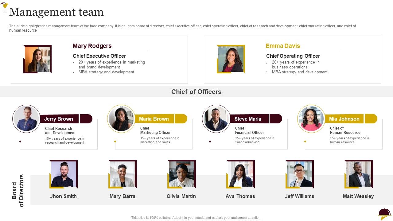 Food_Company_Overview_Management_Team_Introduction_PDF_Slide_1.jpg