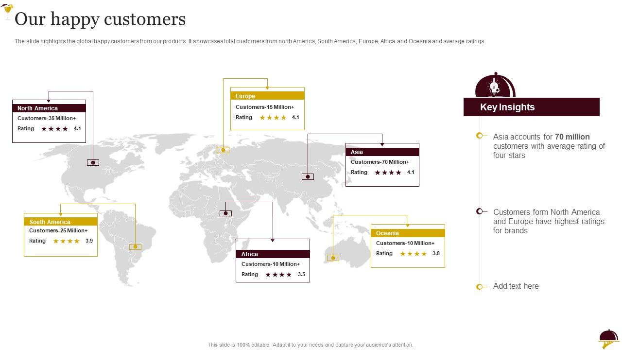 Food_Company_Overview_Our_Happy_Customers_Diagrams_PDF_Slide_1.jpg
