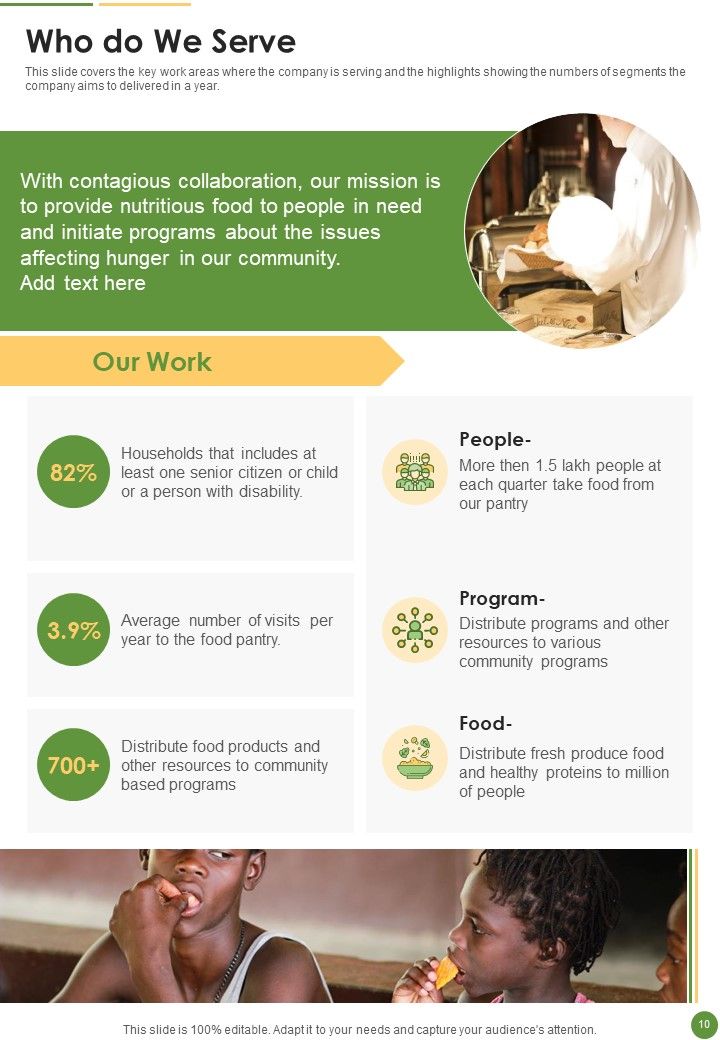 Food Court Annual Statement Template One Pager Documents