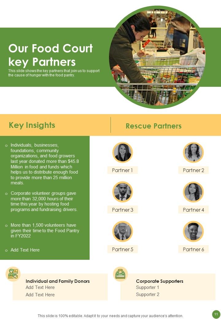 Food Court Annual Statement Template One Pager Documents