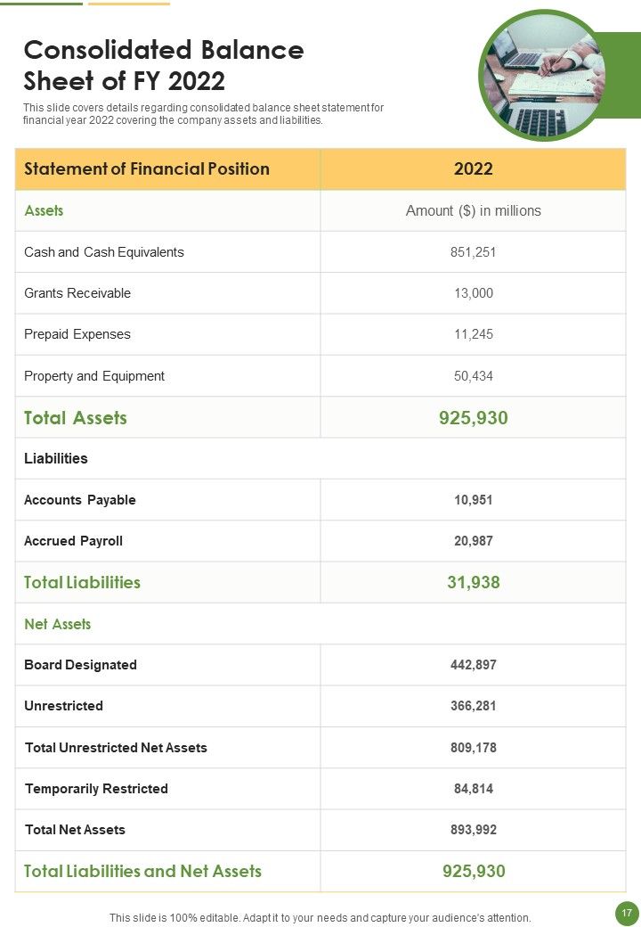 Food Court Annual Statement Template One Pager Documents