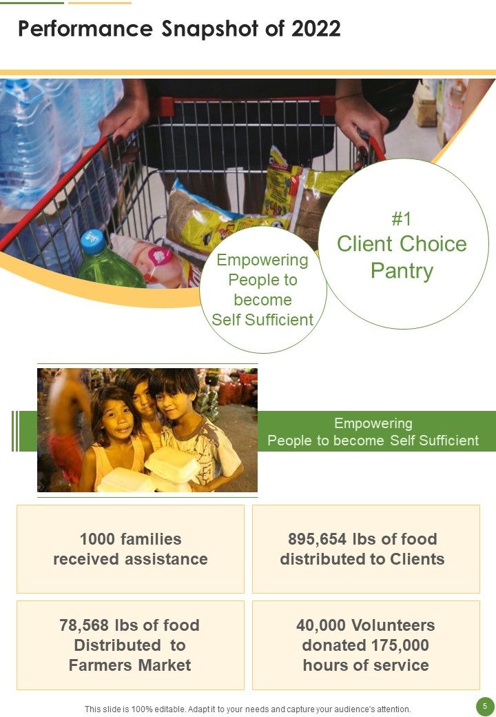 Food Court Annual Statement Template One Pager Documents