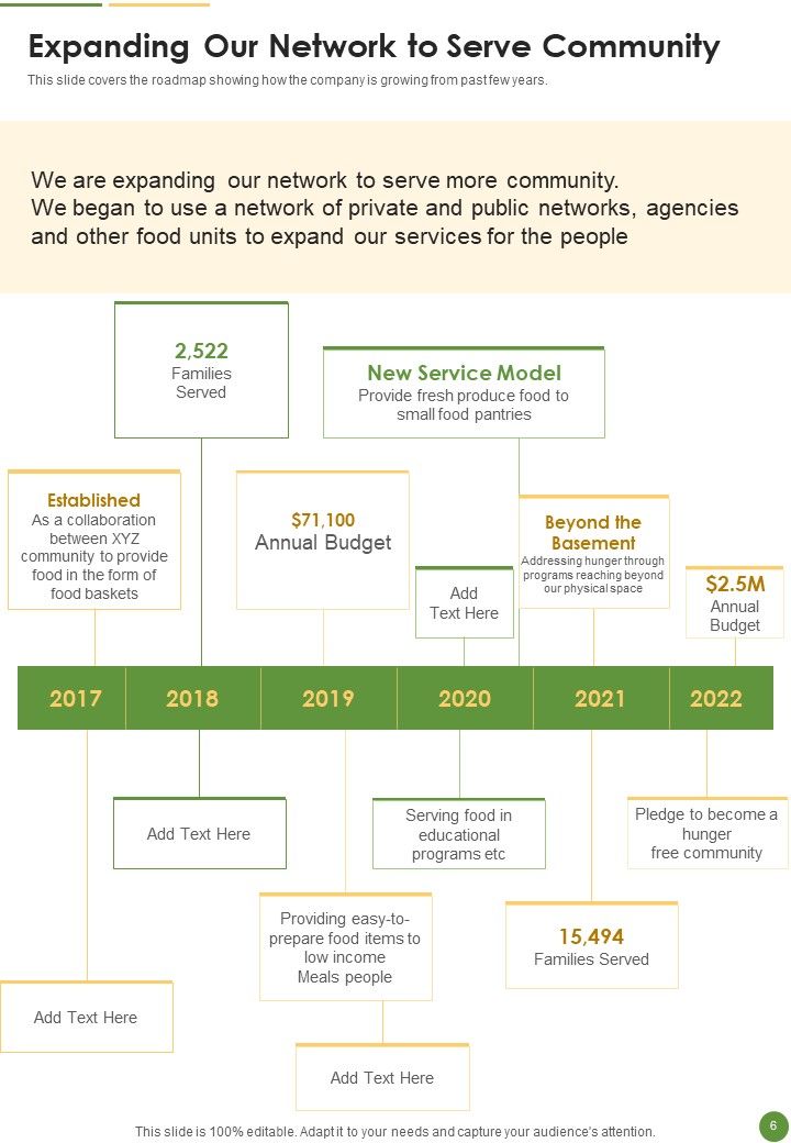 Food Court Annual Statement Template One Pager Documents